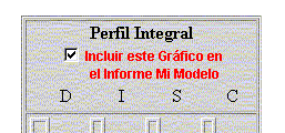 Imagen de la página de Edición de Modelos de Informe-Perfil Integral